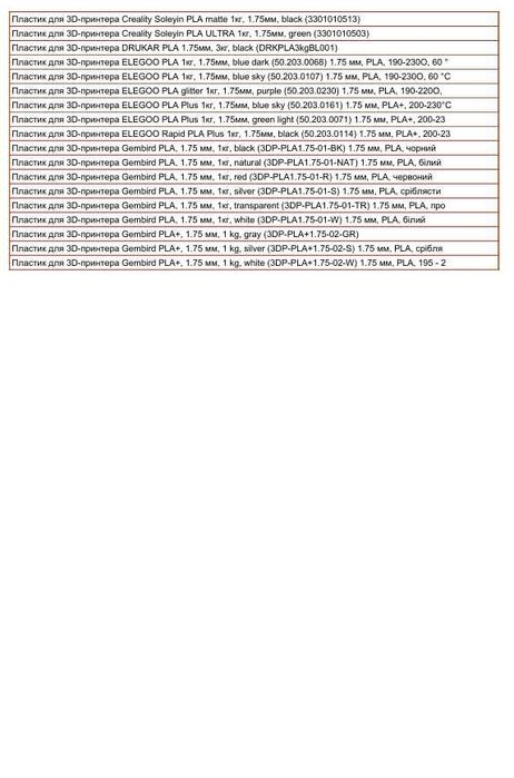 Пластик для 3D-принтера