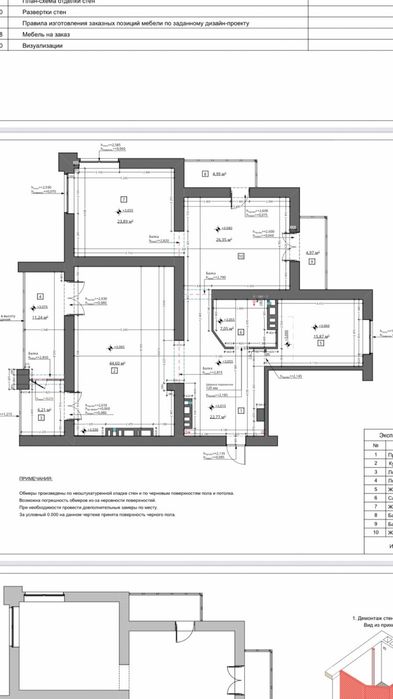 Продам видовую квартиру 160 м.кв Центр ул РыморЖК «Театральный « 7/15»