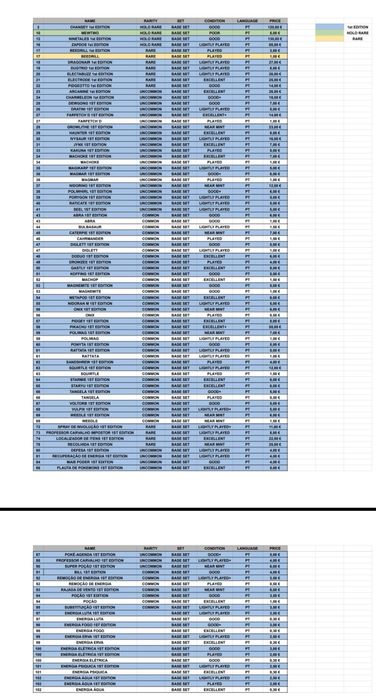 Cartas Pokemon Base Set PT ENG