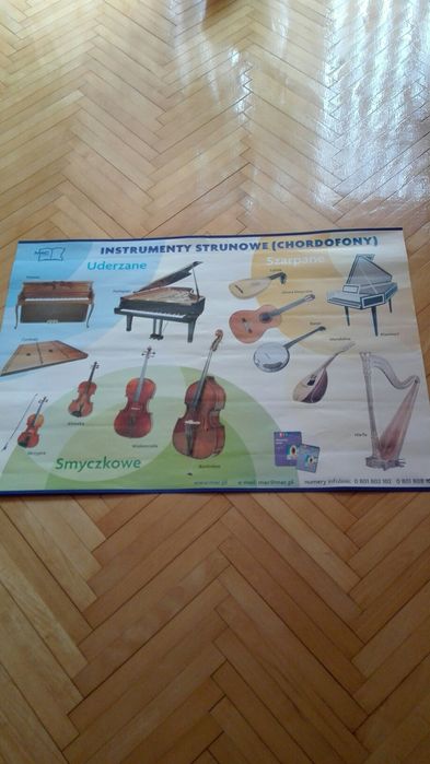 Tablica edukacyjna dwustronna "Instrumenty strunowe", "Instrumenty dęt