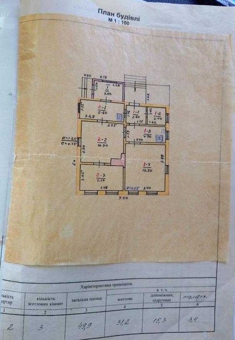 Продам 1/2 дома в центре Змиева