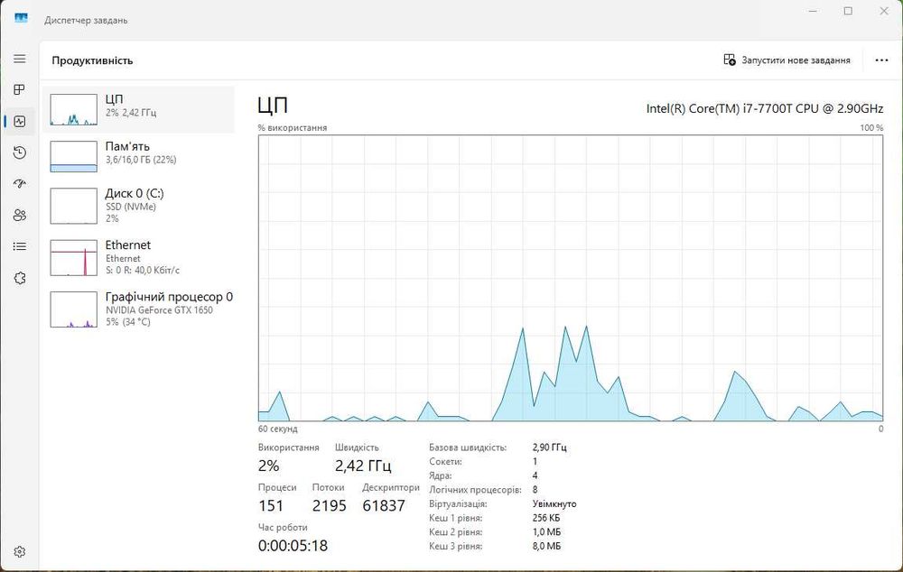 Системний блок Core i7 7700T, GTX 1650, 16 Гб DDR4, 1 Tб NVME SSD
