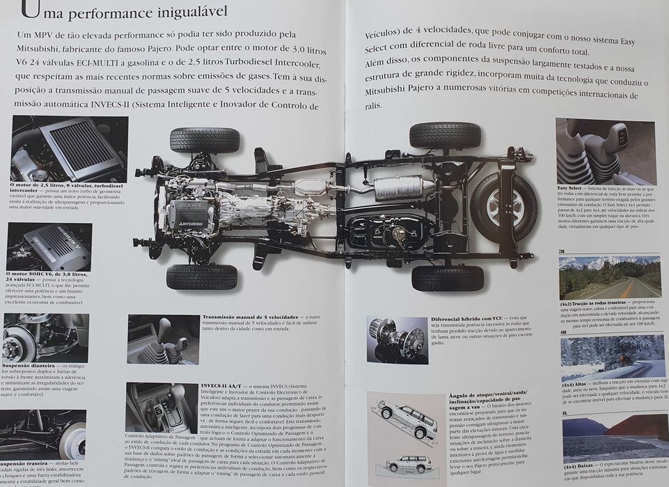 Catálogo e Folheto - Mitsubishi Pajero Sport - original