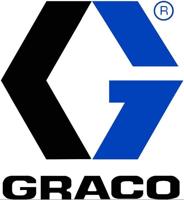 Skup GRACO agregaty malarskie szpachlarskie