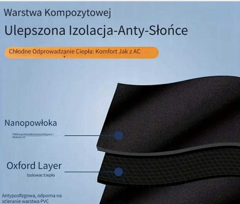 Mata antyszronowa, osłona na szybę samochodową, zielone lusterka.