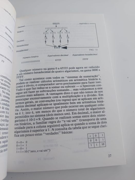 Código de máquina para principiantes (ZX Spectrum)