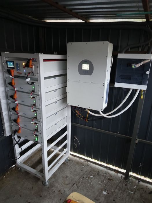 Встановлення та налаштування сонячних електростанцій