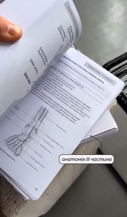 Посібники ТДМУ 1 курс:Анатомія