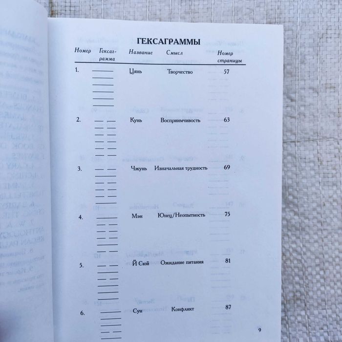 У.С. Пулиппани Тайна ицзина. Чудо китайской Аруда-шастры.