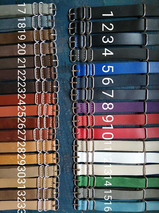 Ремінець з натуральної шкіри NATO Strap Zulu для годинника 22мм Tissot