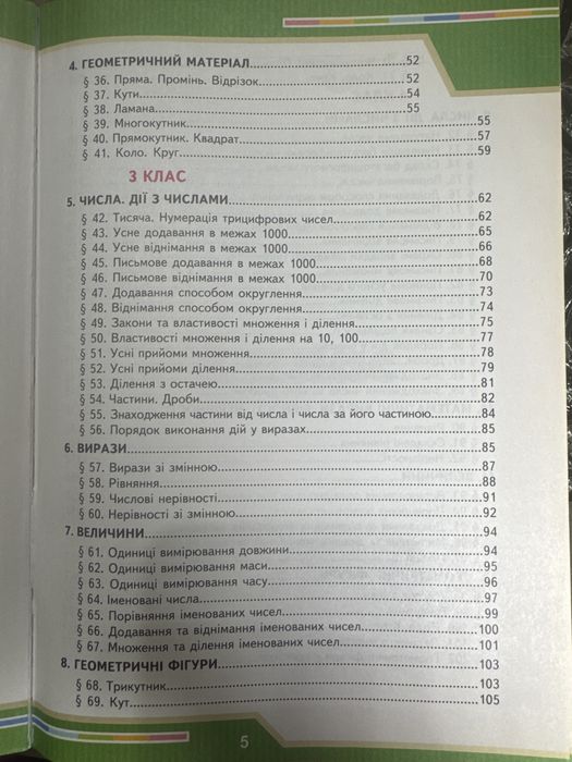 Математичний довідник для учнів початкової школи