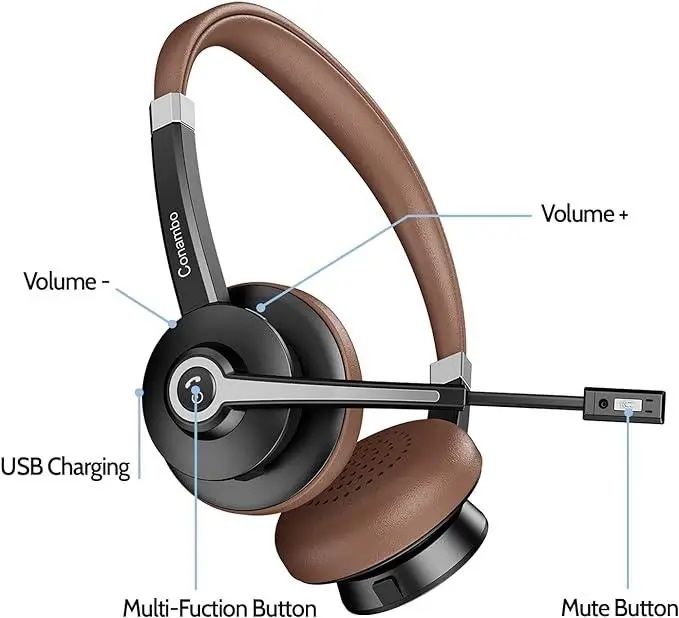 Бездротові Bluetooth-навушники з мікрофоном