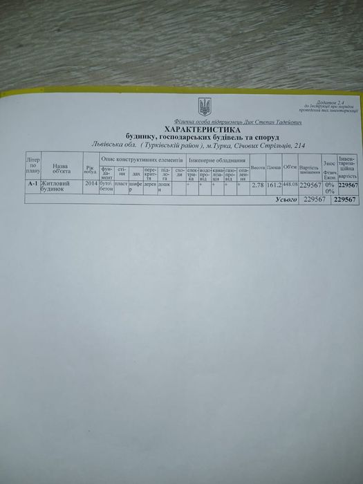 Продаж будинку місто Турка Львівської області