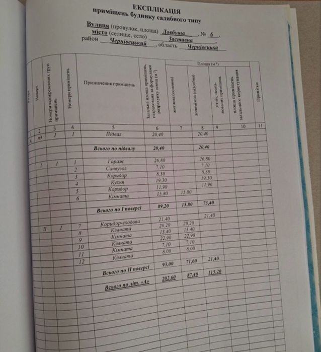 Будинок, м. Заставна ,202м2, після будівництва,2 поверхи