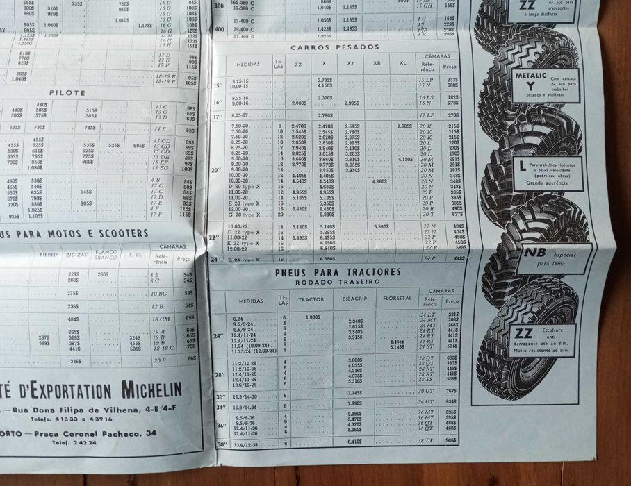 Antiga publicidade Pneus Michelin 1962