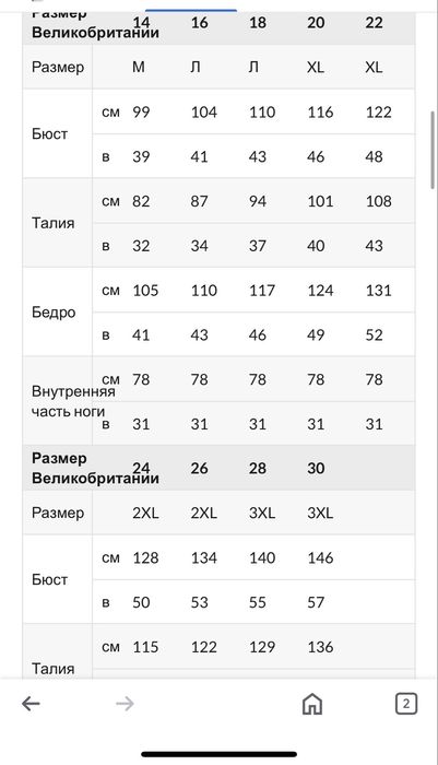 Куртка жіноча оверсайз М-ХЛ/12-14