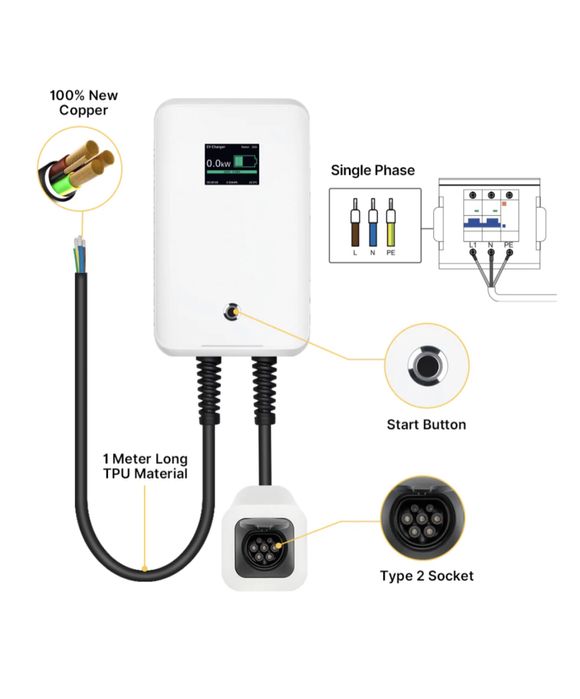 Wallbox monofasica 7KW 32A
