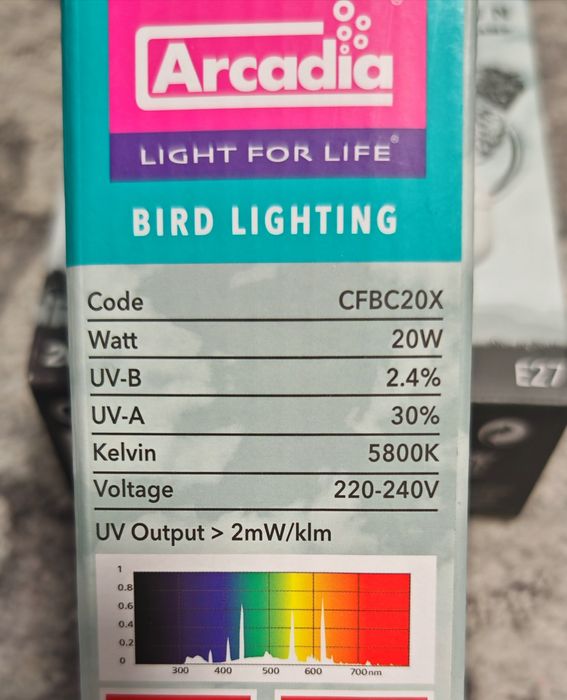 Лампа для птахів Arcadia Puresun Compact Bird Lamp E27