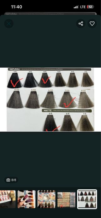 Фарба інебрія окисник inebrya