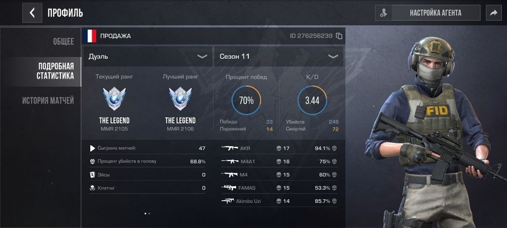 Аккаунт в стандофф