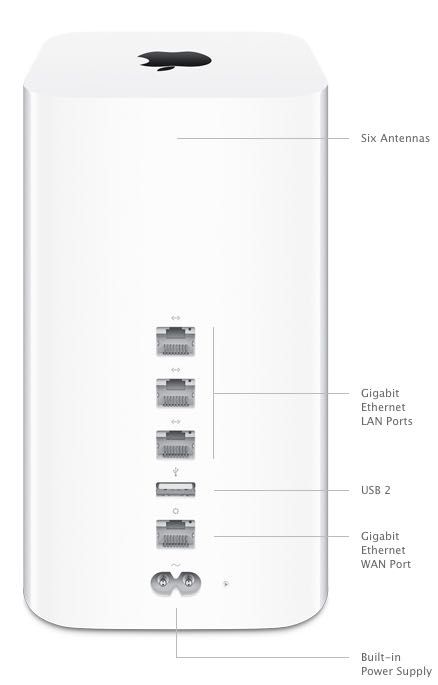 Кабель живлення для Apple AirPort / Mac mini Power Cord Cable