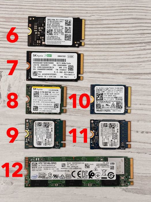 SSD 512Gb / 1Tb NVME M.2 Samsung/Intel/SKhynix/WD/Kioxia