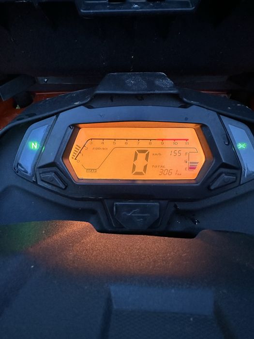 Квадроцикл Loncin Xwolf 300