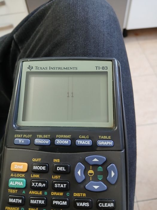 Calculadora Texas TI-83