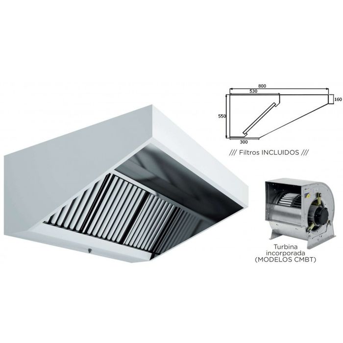 Fornos gastronorm ou de pizza