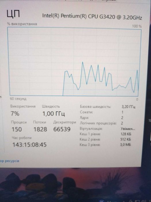 Стаціонарний комп'ютер в зборі, б/у, в чудовому стані