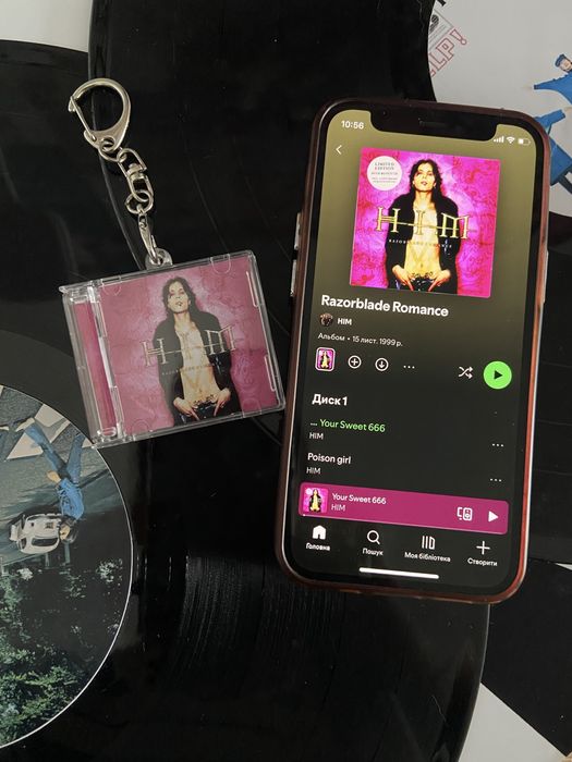 Нфс брелки сд диски/nfc брелки cd диск