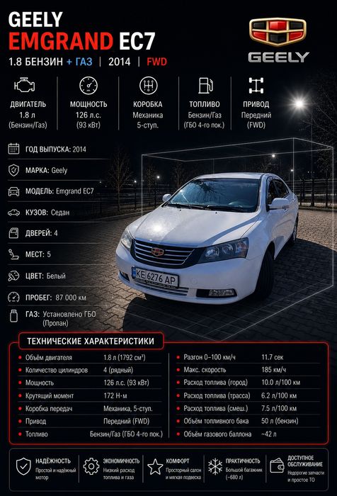 Geely Emgrand 7 Джили Емгранд 7