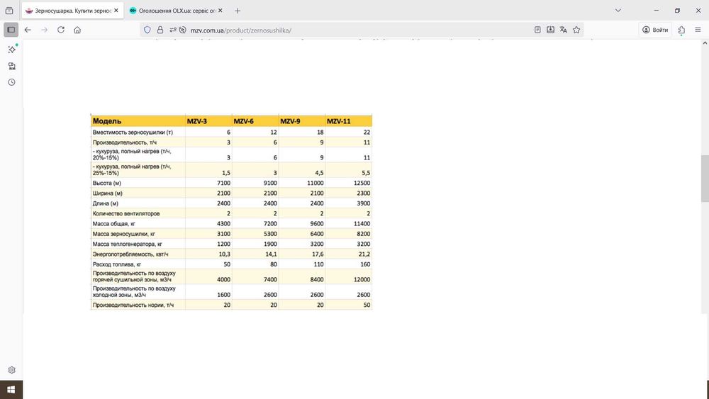 Зерносушарка MZV (Витязь) шахтна на твердому паливі (дровах, соломі)