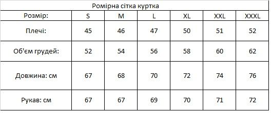 Куртка Чоловіча Чорна стьобана NIKE Black! Мужская Куртка стеганная Демисезонная NIKE! Материал Плащевка! Куртка Осень-Весна! Размеры S-3XL!