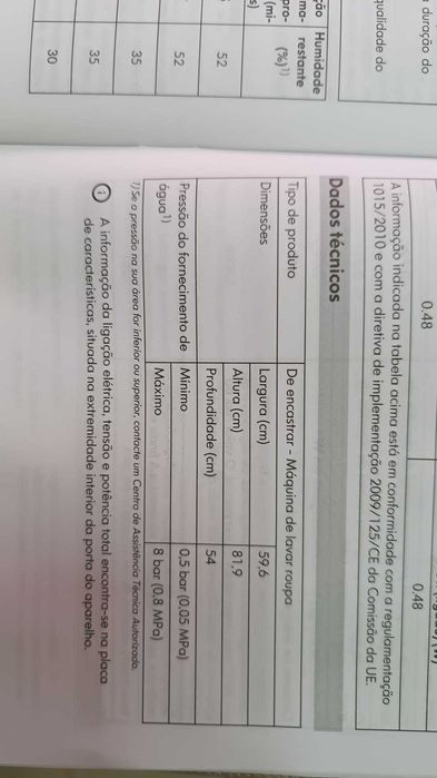 Máquina lava roupa integrada TVATTAD 8kg