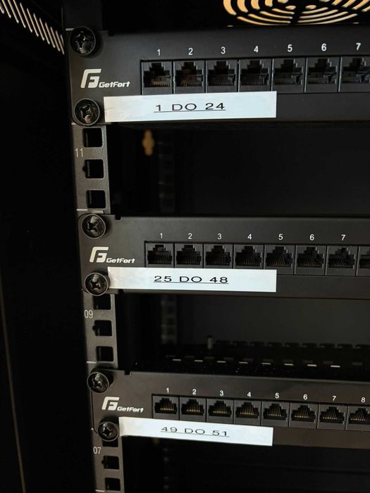 Szafa Rack firmy Getfort