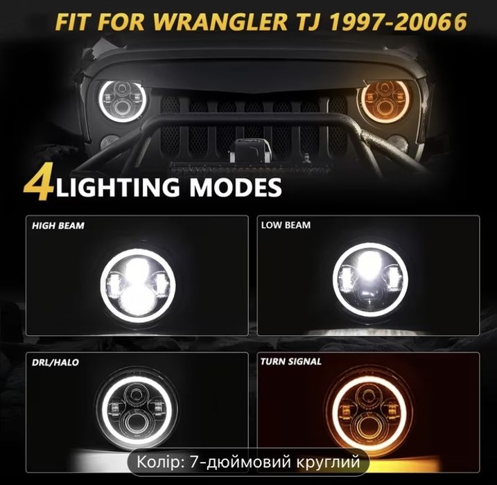 LED фара на мотоцикл