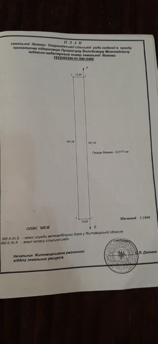 Продаж комерційної ділянки 22 сотки навпроти кафе Смак