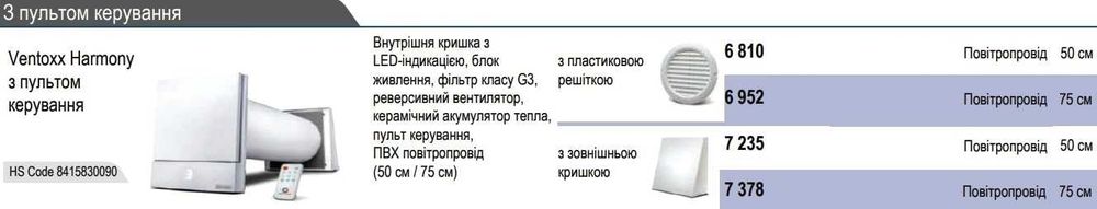 Рекуператор Ventoxx, Climtec, гарантiя, монтаж, безкоштовна доставка