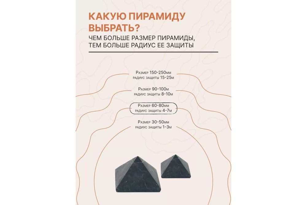 Пирамида полированная из натурального ШУНГИТА (7 см). Піраміда ШУНГІТ.