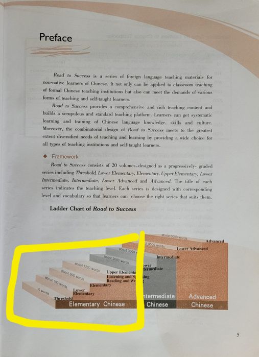 Curso de chinês (mandarim) "Road to Sucess"- Chinês/Inglês