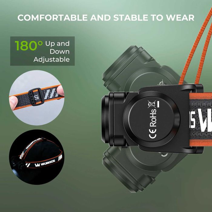 WURKKOS HD17\SST40-2500LM-220m\RED- light\Magnet\EDC\USB-C\АКБ 3000mAh