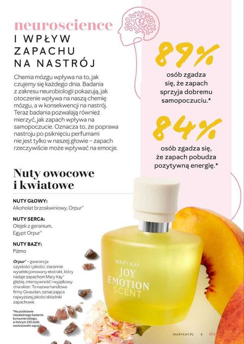 Perfumowana woda Mary Kay Joy Emotion Scentt