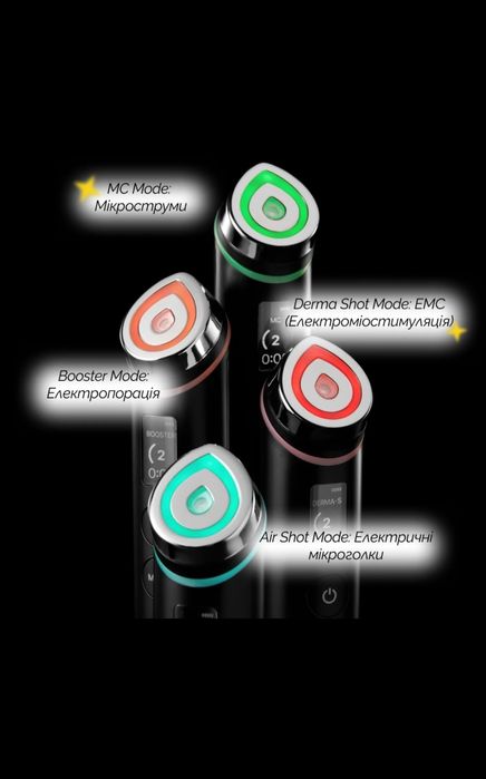 Medicube Booster Pro 3 Оригинал Новий