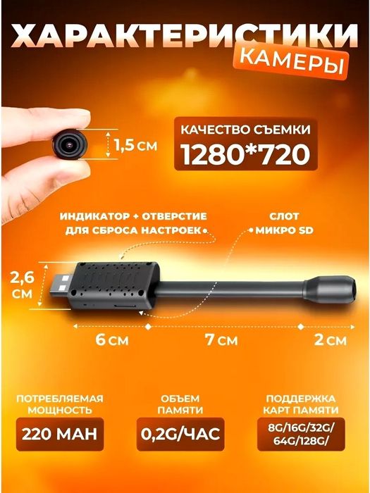 Прихована вай-фай камера, Маленька камера спостереження, відео спостер