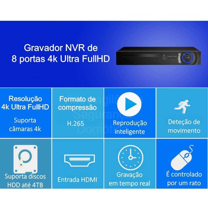 Gravador NVR ‼️ 8 Portas ‼️ PoE ‼️ 4K 8MP ‼️ Reconhecimento Facial