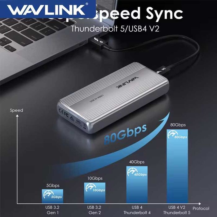 Зовнішня кишеня для SSD | WAVLINK 80Gbps (Thunderbolt 5) USB4V2