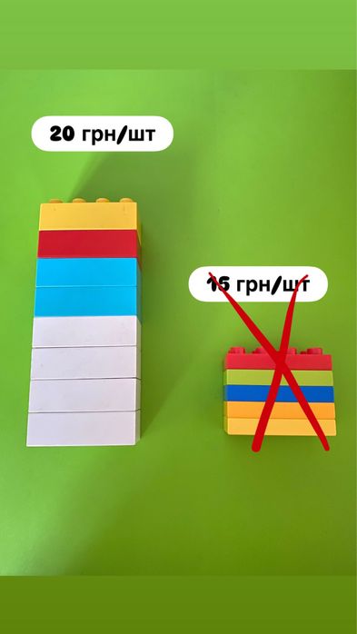Деталі, кубики по штучно Лего Дупло (оригінал Lego duplo)