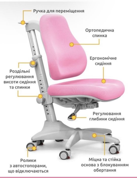 Ортопедичне крісло