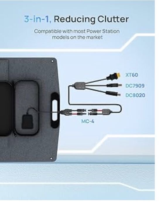 ECO-WORTHY przenośny Panel słoneczny 200W składany XT60